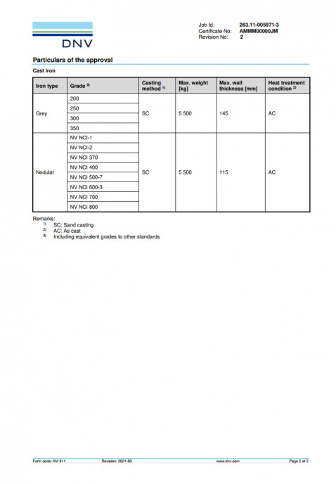 cert-DNV-2